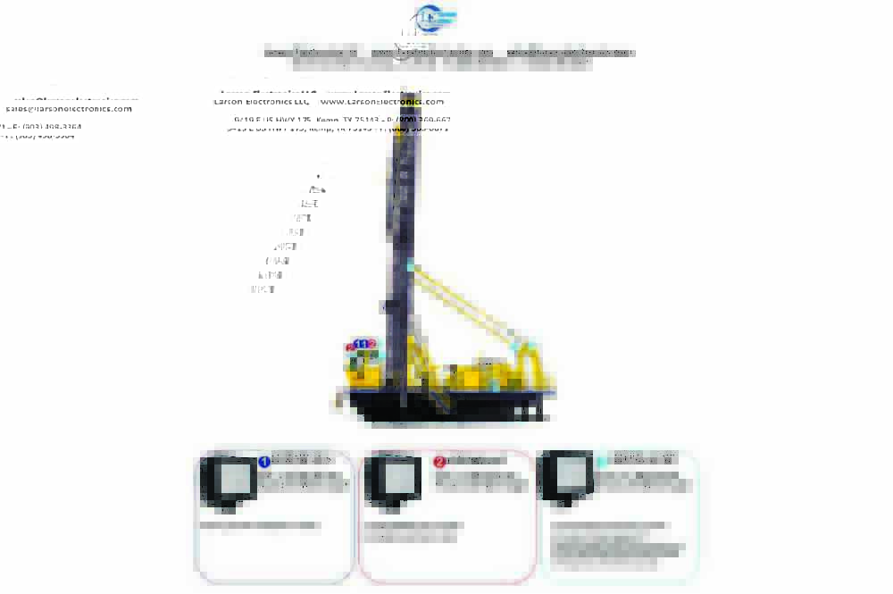 Larson Electronics - LED Light Package for Atlas Copco Pit Viper ...