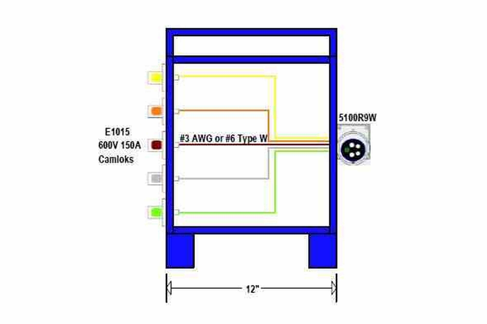 Larson Electronics - Portable Spider Box - 208Y/120V 3PH - 150A 600V ...