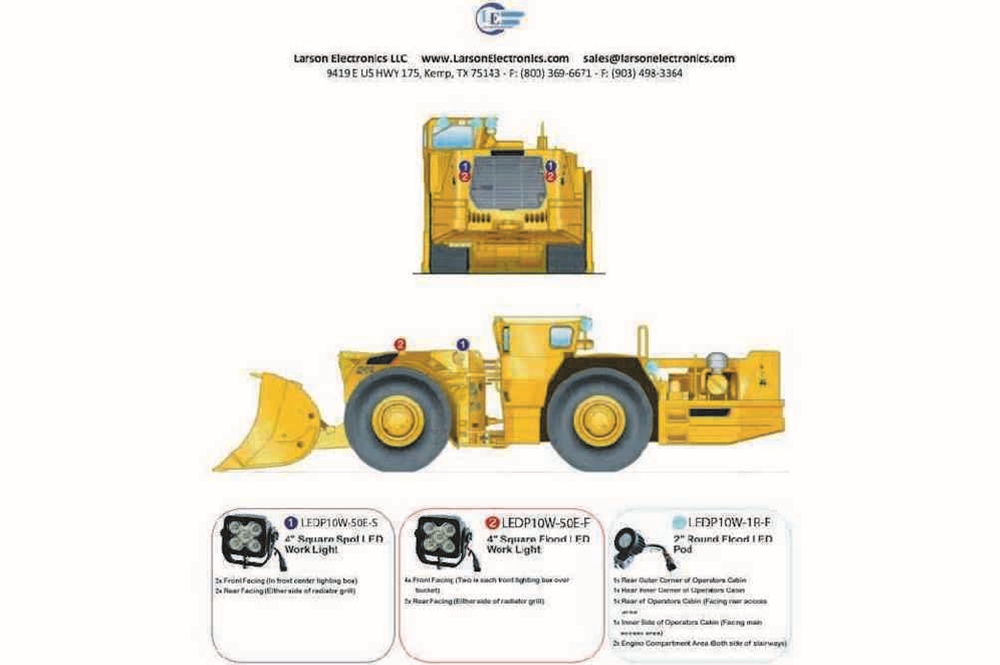 Larson Electronics - LED Light Package for the Caterpillar R1600 - LED ...
