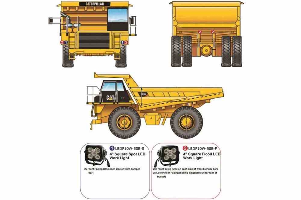 Larson Electronics - LED Light Package for Caterpillar LH410 Loader ...
