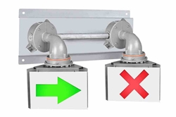 Explosion Proof Two Color LED Light - ATEX / IEC Ex - Zone 1 - Green Arrow and Red X Indicators