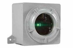 *RENT* Explosion Proof LED Projector - C1D1 - 1080P HD - HDMI Out - Copper-free Aluminum - Surface Mount