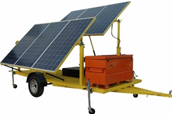 *RENT* 1.8KW  Solar Power Generator - 120V Output - Instant Start Gasoline Generator